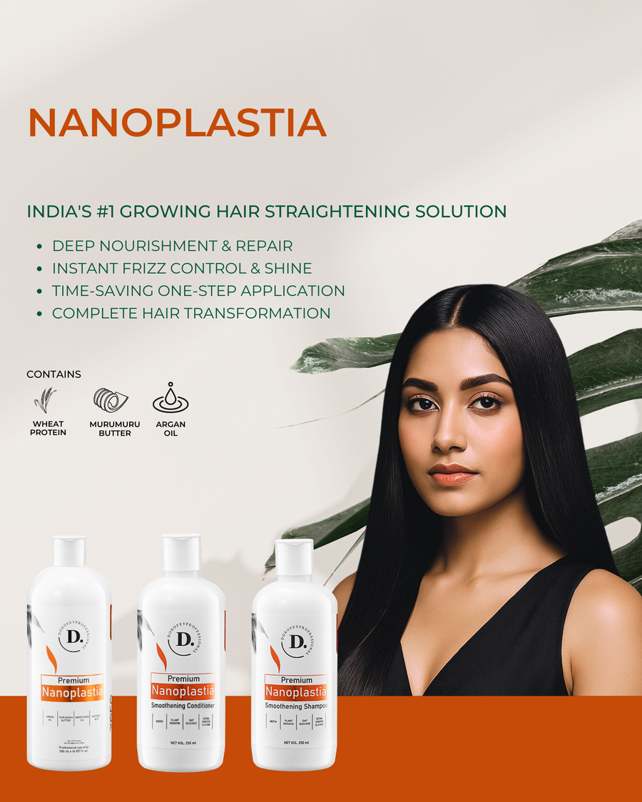 Nanoplastia Hair Treatment